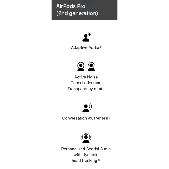 Apple | AirPods Pro (2nd Generation) - Picture 8 of 9